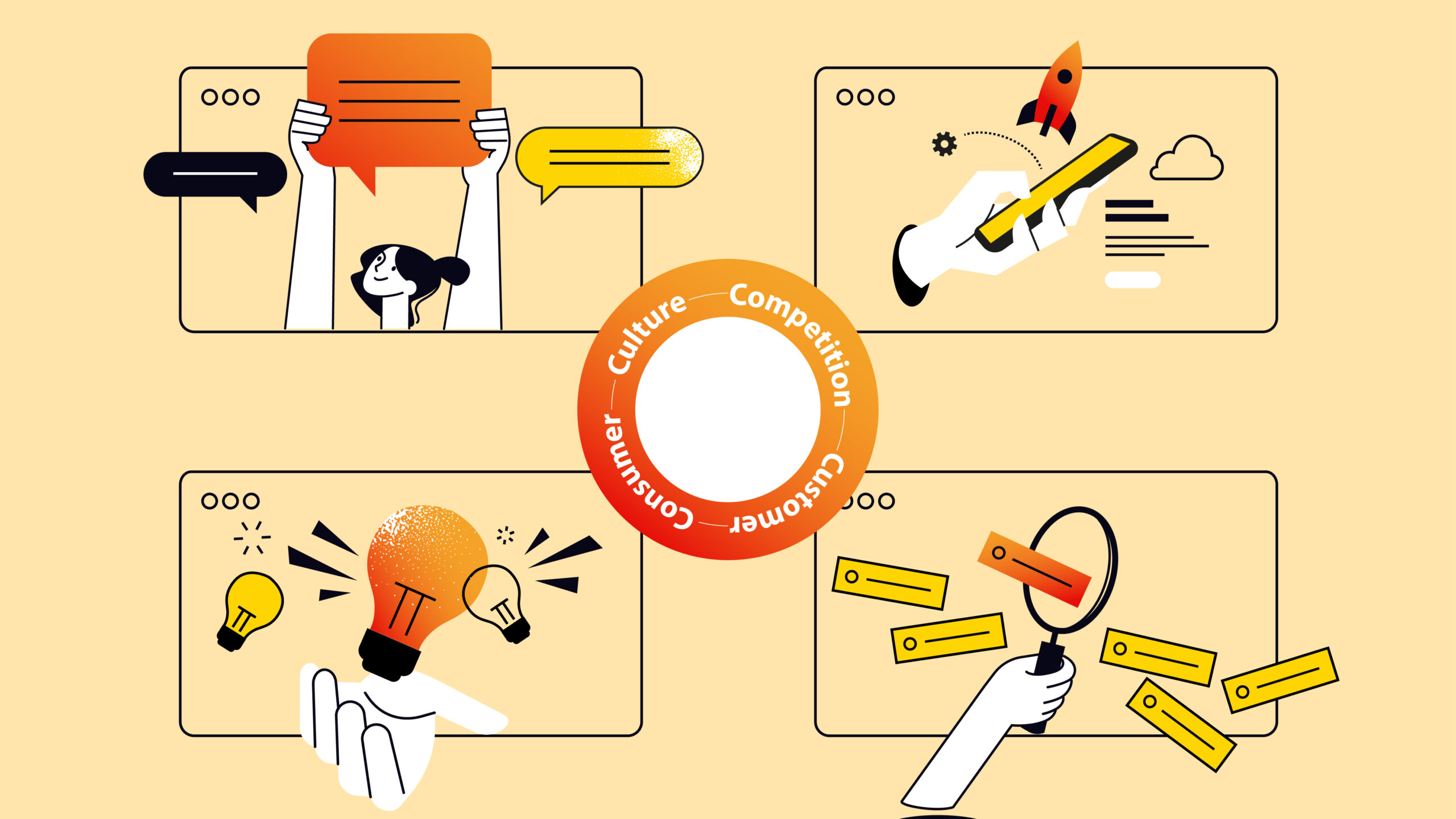 The 4 C’s of a Healthcare Brand’s Strategy