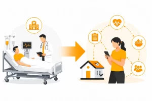 The Shift from Acute to Chronic A Strategic Need