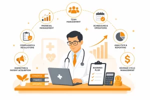 Running a Medical Practice The Business-Side